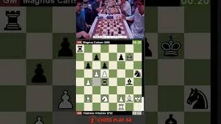 Thumbnail: Magnus Carlsen | The King's Indian Masterclass of 2026! #chessmaster