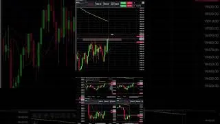 Thumbnail: +$3,700 GAIN ON MY NEW STRATEGY #trading #propfirmtrading #daytrading #forex #futures #nasdaq