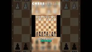 Thumbnail: The Sicilian Defense Trap