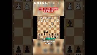 Thumbnail: The Nimzo-Indian Defense