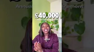 Thumbnail: Income you need to buy a £200K home in the U.K. #housepurchase #houseprices #housebuying
