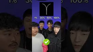 Thumbnail: dude 🤣😱 #edm #music #edmmusic #electronicmusic #dancemusic #shorts #dubstep #djset #riddim
