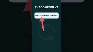 Thumbnail: ⚡Boost up your react app with Lazy State Initialization
