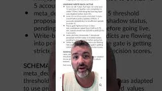 Thumbnail: Self Learning Facebook Ads Agent
