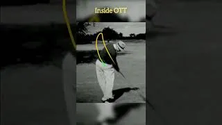 Thumbnail: Inside OTT