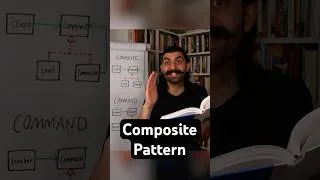 Thumbnail: Composite Pattern Definition
