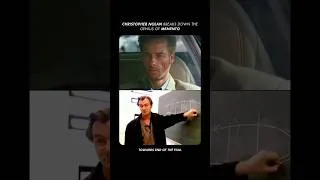 Thumbnail: A Look Back at Christopher Nolan Explaining Memento.|🎬: Memento (2000)|