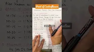 Thumbnail: Point of Contraflexure | Point of Inflexion @CivilConstruction