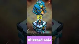 Thumbnail: 3 most important tips when doing a Blizzard #blizzardlalo