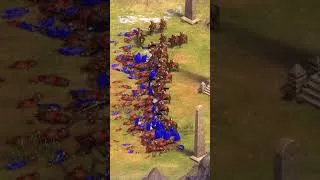 Thumbnail: 100 ELITE TEUTONIC KNIGHTS VS 100 ELITE CONQUISTADORS | AGE OF EMPIRES II #shorts