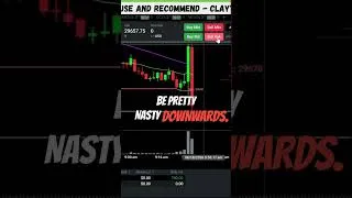 Thumbnail: Quick Profits