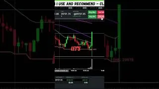 Thumbnail: Risky Momentum Trade!