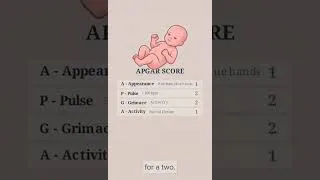 Thumbnail: APGAR Score Explained in 60 Seconds | NCLEX Nursing Quick Review #clearpathnclex #nclexstudyguide