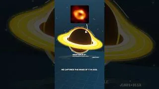 Thumbnail: How Big Is The Biggest Black Hole?