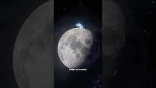 Thumbnail: The Moon Is Drifting Away From Us