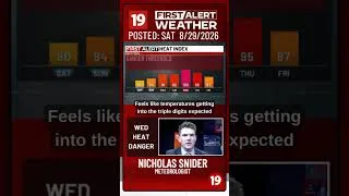 Thumbnail: 19 First Alert Weather Day: Excessive heat for Wednesday 9/2