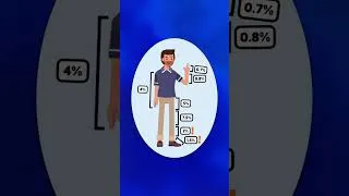 Thumbnail: How to calculate body mass index (BMI) for a patient with an amputation