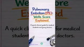 Thumbnail: A Practical Guide to the Wells Score for PE