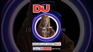 Thumbnail: DJ Magazine Dancefloor Chart – Episode 23 (1998) | Archive