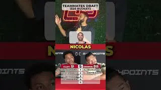 Thumbnail: Russell Westbrook DRAFT 👀