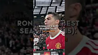 Thumbnail: Messi insane stat 🤯🔥