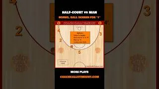 Thumbnail: Horns play for your Point Guard