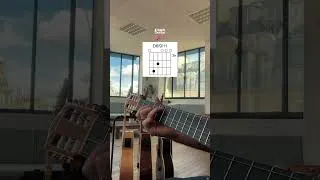 Thumbnail: Beautiful Two-Finger Guitar Chords | Easy Chord Shapes Every Beginner Can Play | Practice Tips