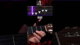 Thumbnail: The Godfather Theme Guitar Tutorial | Learn the Iconic Melody with CoachGuitar Tabs | Play-Along