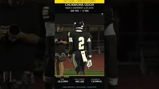 Thumbnail: Title: Penn State Commit DOMINATES Pennsylvania’s #1 Team 😳