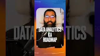 Thumbnail: Codanics.com: Free Roadmap for Data Analytics and Data Science