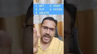 Thumbnail: GET, POST, PUT, PATCH & DELETE in 60 Seconds | Http Verbs | Interview Preparation | Code Elevate
