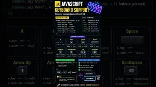 Thumbnail: Learn how to add keyboard support in JavaScript #shorts #viral #viralvideo