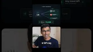 Thumbnail: Why AI Can't Tell You Tomorrow's Flight Price