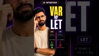 Thumbnail: JavaScript Scope Explained | var Works… but let Breaks 😳