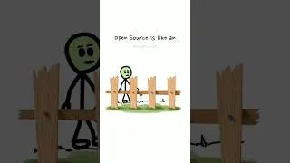Thumbnail: What is Open-source | Animated