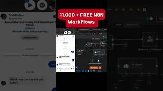 Thumbnail: 11,000+ Free N8N Workflows & AI Workflow Generator Chrome Extension #n8n #n8nworkflow #n8nautomation