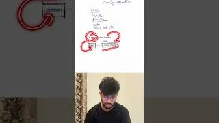 Thumbnail: Heap Memory in JavaScript Explained in 30 Seconds! #javascript #coding #shorts