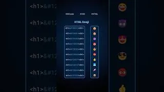 Thumbnail: I Made Emojis Using Only HTML