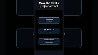 Thumbnail: Why Game Levels Should Be Visual Data, Not Java Coordinates #Shorts