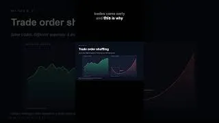 Thumbnail: Python Monte Carlo strategy test [Trade order trap]