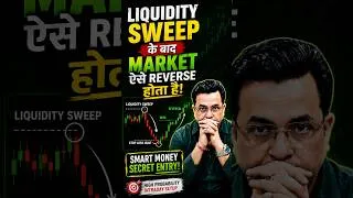 Thumbnail: Retail Trap के बाद ऐसे बनता है Profit! #nifty #shorts #niftyexpirydaytrading