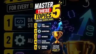 Thumbnail: 🚀 Technical Round Crack Pannanuma? Master Indha 5 Topics! 💻 #shorts