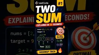 Thumbnail: LeetCode #1: Two Sum | Optimal O(n) Solution in Python 🚀 #shorts #leetcode