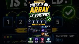 Thumbnail: Check if Array Sorted or Not? Easy DSA