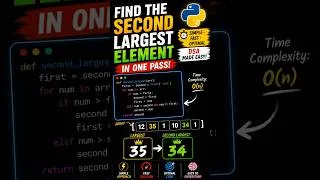 Thumbnail: Find the Second Largest Number | Easy Coding Explained | Python Interview Question