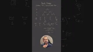 Thumbnail: DSA Noob To Pro Series 2.0, Day 37/200🚀...#coding #learntocode #codingblocks #dsa
