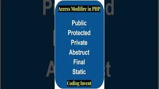 Thumbnail: Access Modifires In Php