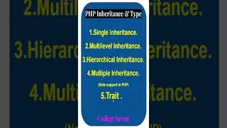 Thumbnail: Hierarchical Inheritance In Php