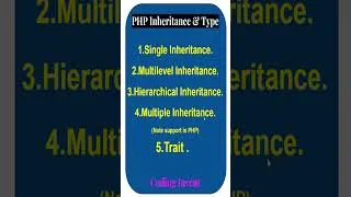 Thumbnail: Php Inheritance & Types