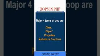 Thumbnail: Php OOP'S Class & Object